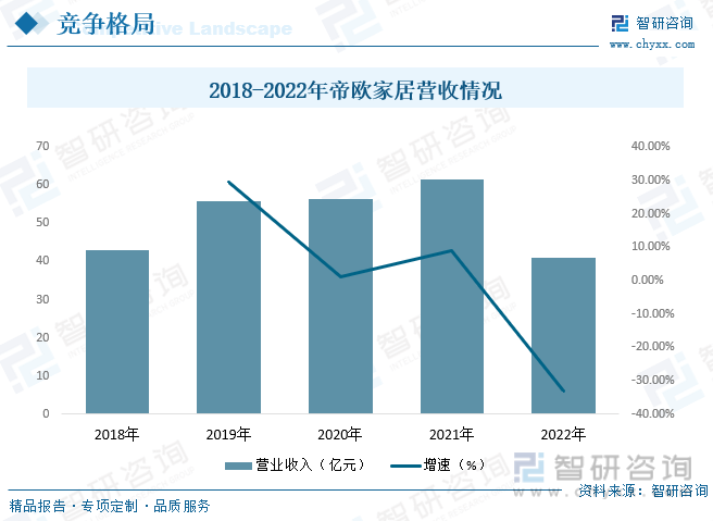 麻将胡了-【行业趋势】2023年中国水龙头行业产业链全景、竞争格局及未来前景分析